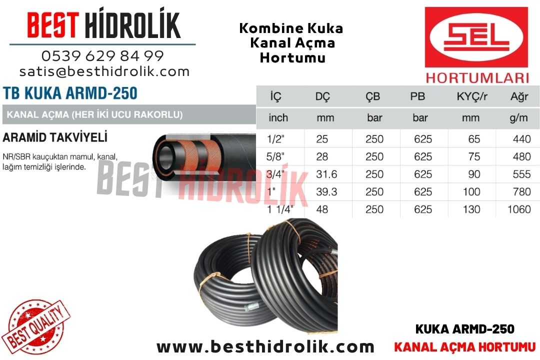 SEL KUKA-250 5/8 KANAL AÇMA ARAMID 100 MT