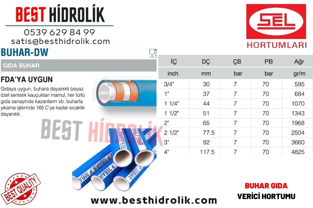 SEL 1 ’’ BUHAR-DW BUHAR VERİCİ HORTUMU GIDAYA UYGUN