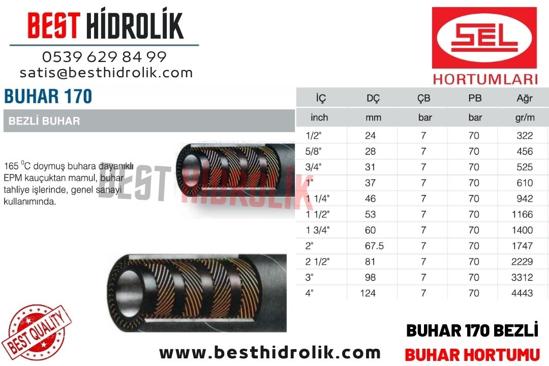SEL BUHAR 170 3 ’’ BEZLİ BUHAR HORTUMU TSE li