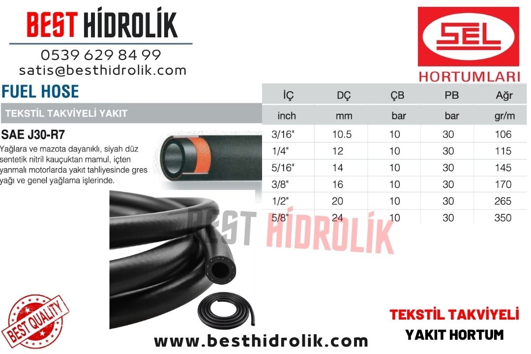 TEXOIL 5/8X24MM BEZLI AKARYAKIT HORTUMU 10/NL