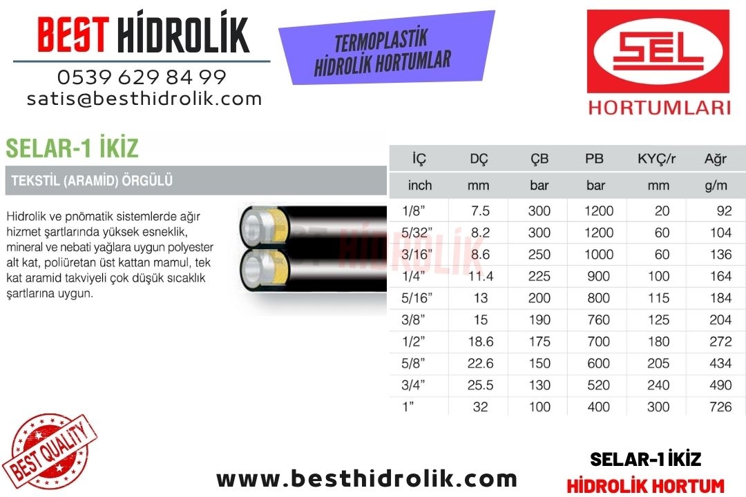 SELAR-1 İKİZ 1 ’’ TEKSTİL ( ARAMİD ) ÖRGÜLÜ TERMOPLASTİK HİDROLİK İKİZ HORTUM