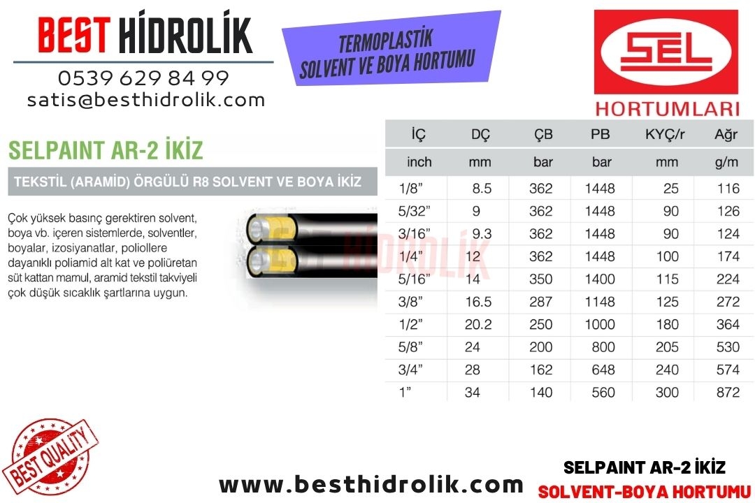 SELPAINT AR-2 İKİZ 1 ’’ TEKSTİL ( ARAMİD ) ÖRGÜLÜ R8 İKİZ SOLVENT VE BOYA HORTUMU