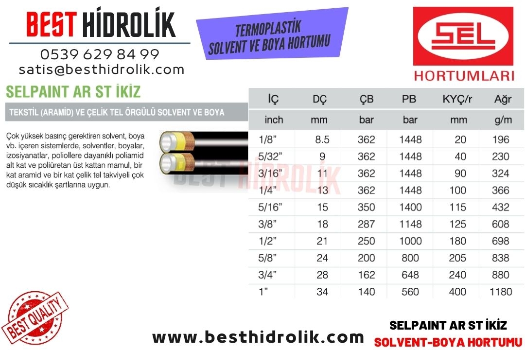 SELPAINT AR ST İKİZ 3/8 ’’ TEKSTİL ( ARAMİD ) VE ÇELİK TEL ÖRGÜLÜ  İKİZ SOLVENT VE BOYA HORTUMU