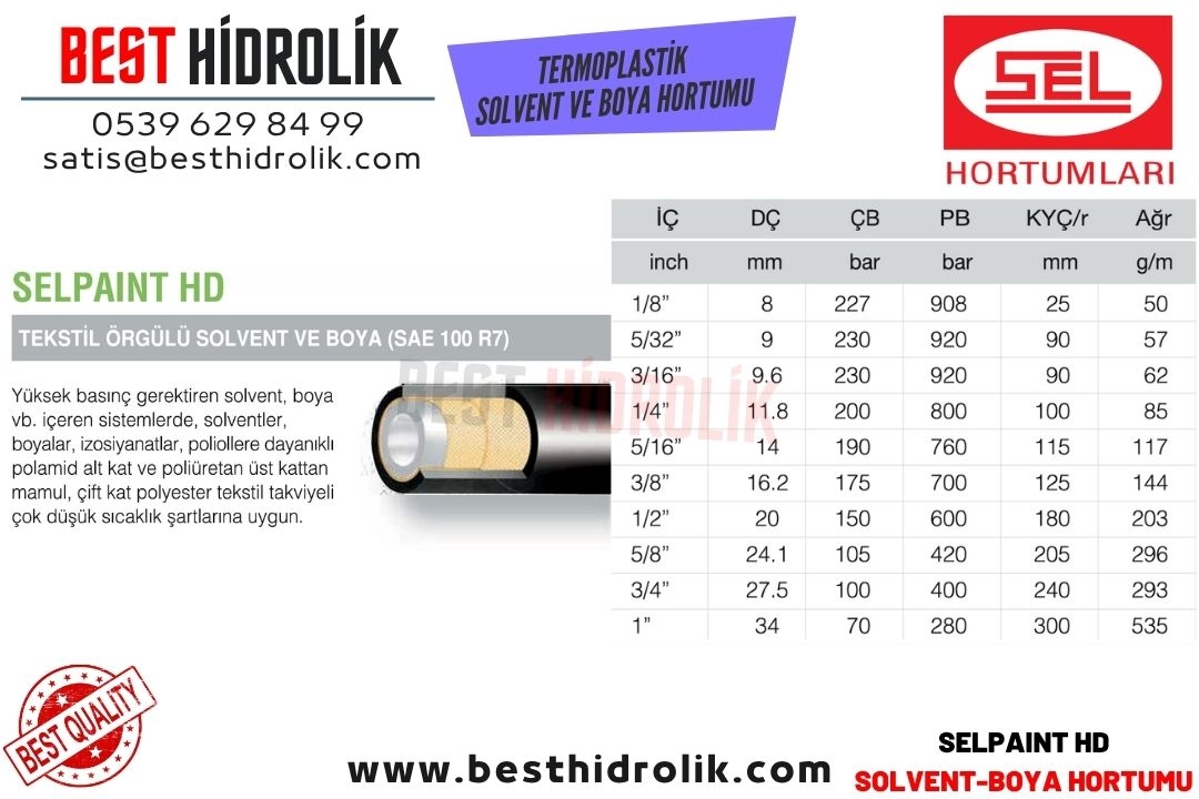 SELPAINT HD 1 ’’ TEKSTİL ÖRGÜLÜ SOLVENT VE BOYA HORTUMU