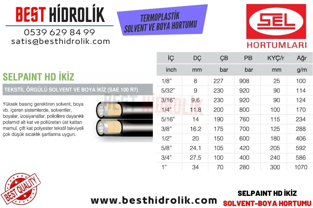 SELPAINT HD İKİZ 1/8 ’’ TEKSTİL ÖRGÜLÜ İKİZ SOLVENT VE BOYA HORTUMU