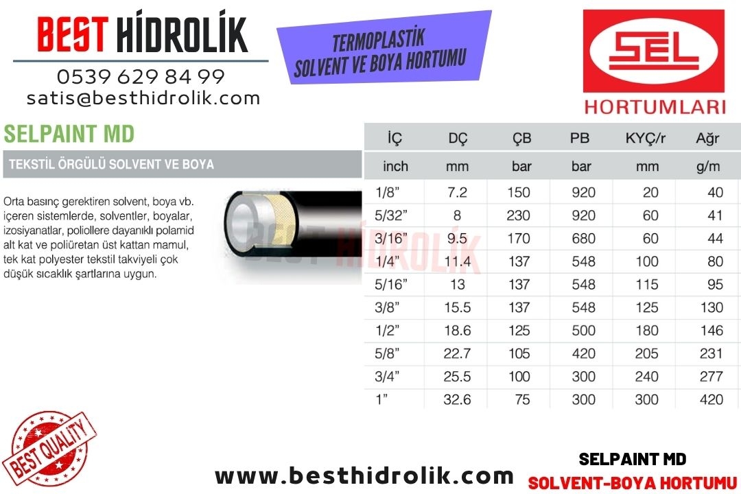 SELPAINT MD 1/2 ’’ TEKSTİL ÖRGÜLÜ SOLVENT VE BOYA HORTUMU