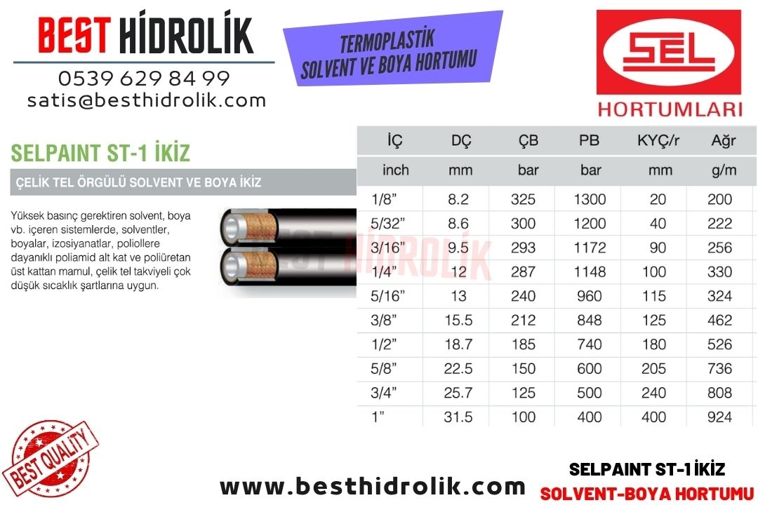 SELPAINT ST-1 İKİZ 1/4 ’’ ÇELİK TEL ÖRGÜLÜ İKİZ SOLVENT VE BOYA HORTUMU