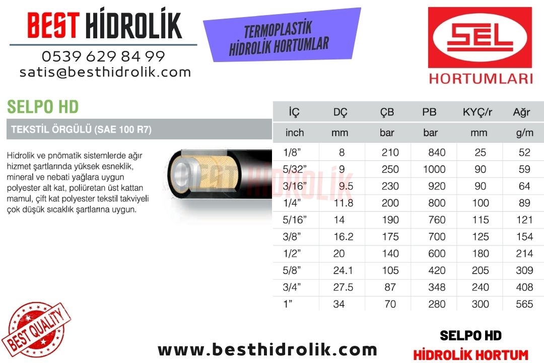 SELPO HD 5/8 ’’ TEKSTİL ÖRGÜLÜ TERMOPLASTİK R7 HİDROLİK HORTUM