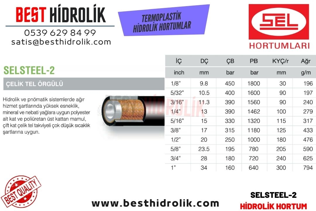SELSTEEL-2 1/4 ’’ ÇİFT KAT ÇELİK TEL ÖRGÜLÜ TERMOPLASTİK HİDROLİK HORTUM