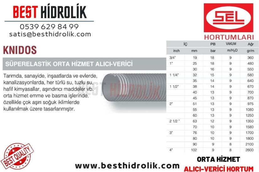 KNIDOS 3/4 ’’ SÜPERELASTİK ORTA HİZMET ALICI VERİCİ SPİRAL HORTUM