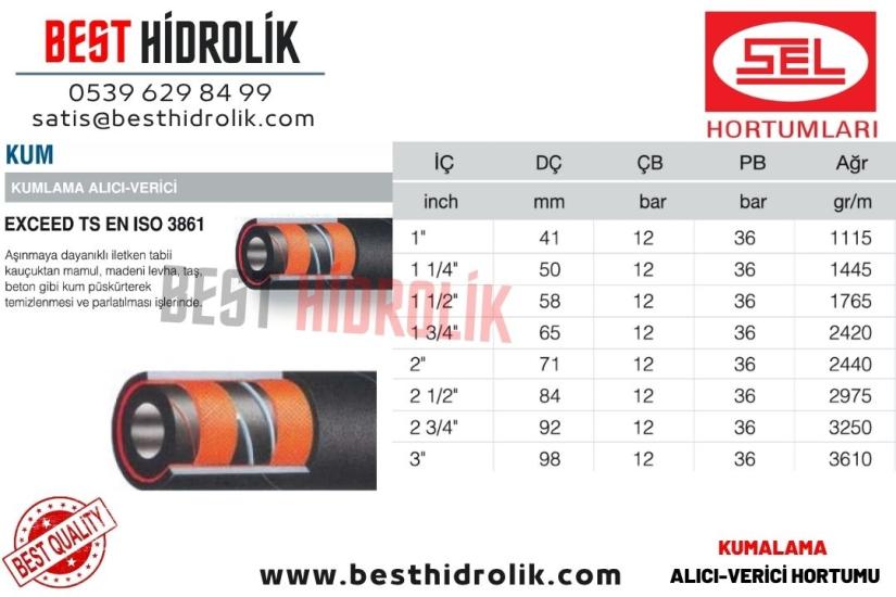 SEL KUM 1 ’’ KUMLAMA ALICI VERİCİ HORTUMU TSE li
