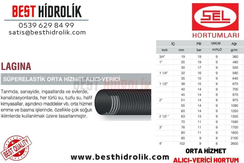 LAGINA 3/4 ’’ SÜPERELASTİK ORTA HİZMET ALICI VERİCİ SPİRAL HORTUM