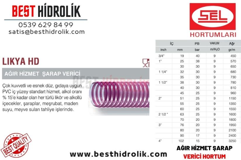LIKYA HD 3/4 AĞIR HİZMET ŞARAP VERİCİ SPİRAL HORTUM