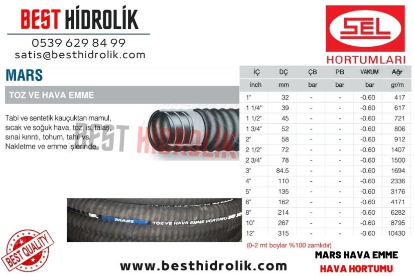 SEL 1 ’’ MARS TOZ VE HAVA EMME HORTUMU