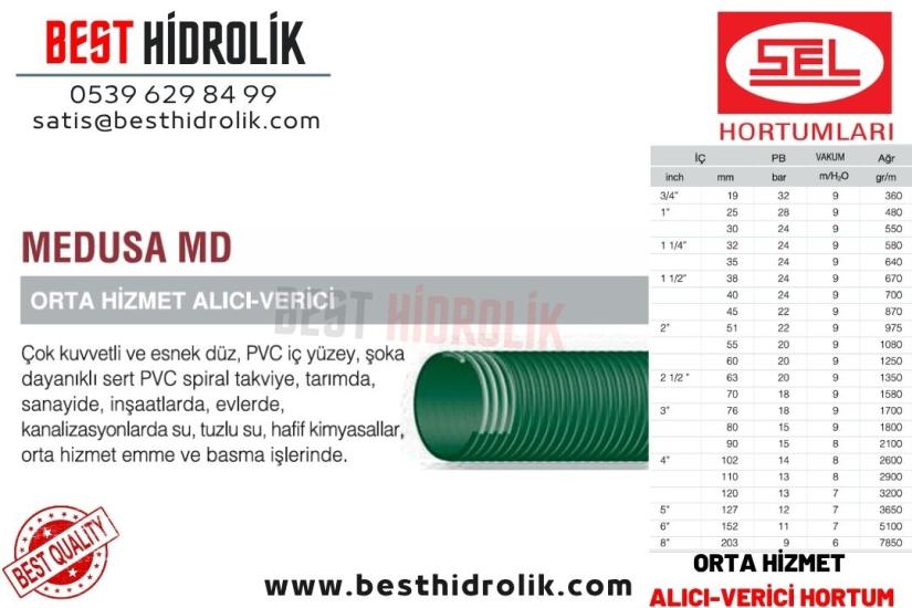 MEDUSA MD 3/4 ’’ AĞIR HİZMET YEŞİL SU ALICI VERİCİ HORTUM