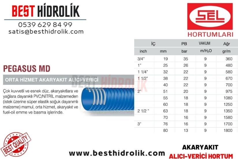 SEL 3/4 ’’ PEGASUS MD ORTA HİZMET ALICI VERİCİ AKARYAKIT HORTUMU