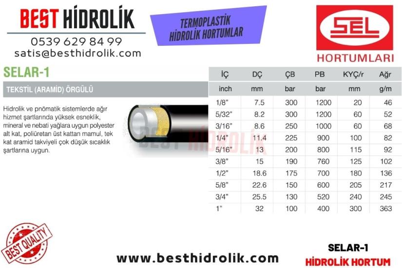 SELAR-1 1/8 ’’ TEKSTİL ( ARAMİD ) ÖRGÜLÜ TERMOPLASTİK HİDROLİK HORTUM
