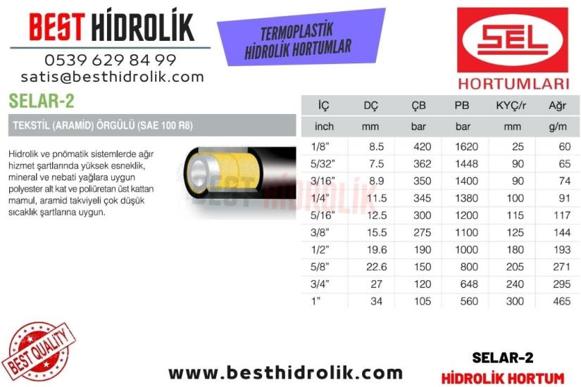 SELAR-2 1/8 ’’ TEKSTİL ( ARAMİD ) ÖRGÜLÜ TERMOPLASTİK R8 HİDROLİK HORTUM