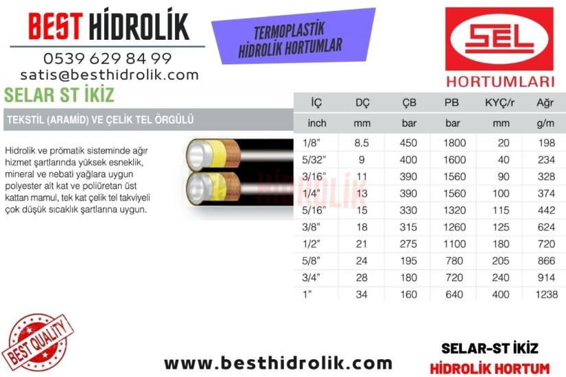 SELAR-ST İKİZ 1/8 ’’ TEKSTİL ( ARAMİD ) VE ÇELİK TEL ÖRGÜLÜ TERMOPLASTİK R8 HİDROLİK İKİZ HORTUM