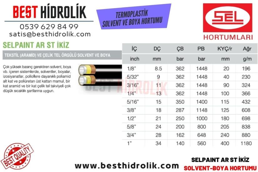 SELPAINT AR ST İKİZ 1 ’’ TEKSTİL ( ARAMİD ) VE ÇELİK TEL ÖRGÜLÜ  İKİZ SOLVENT VE BOYA HORTUMU