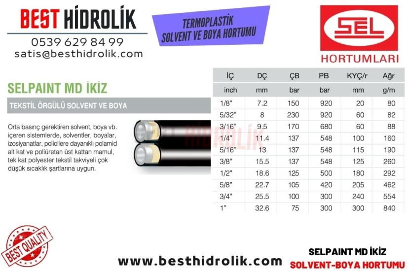 SELPAINT MD İKİZ 1/8 ’’ TEKSTİL ÖRGÜLÜ İKİZ SOLVENT VE BOYA HORTUMU