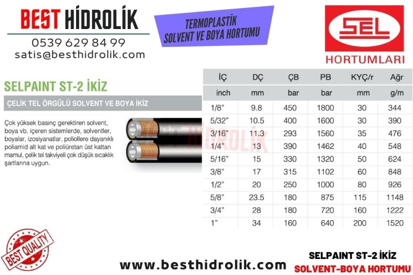 SELPAINT ST-2 İKİZ 1/8 ’’ ÇELİK TEL ÖRGÜLÜ İKİZ SOLVENT VE BOYA HORTUMU