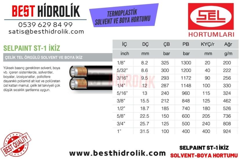 SELPAINT ST-1 İKİZ 1/8 ’’ ÇELİK TEL ÖRGÜLÜ İKİZ SOLVENT VE BOYA HORTUMU