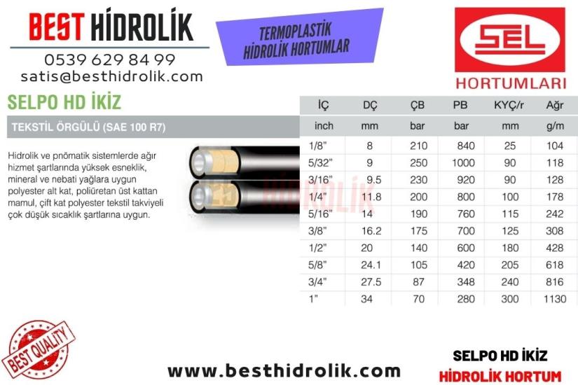 SELPO HD İKİZ 1/8 ’’ TEKSTİL ÖRGÜLÜ TERMOPLASTİK R7 HİDROLİK İKİZ HORTUM