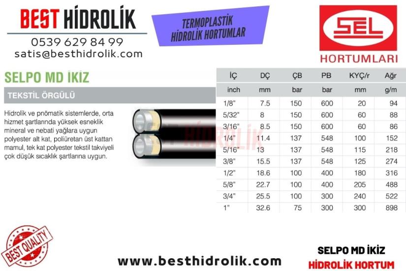SELPO MD İKİZ 1/8 ’’ TEKSTİL ÖRGÜLÜ TERMOPLASTİK HİDROLİK İKİZ HORTUM
