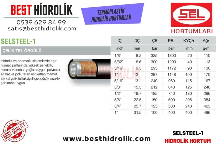 SELSTEEL-1 1/8 ’’ ÇELİK TEL ÖRGÜLÜ TERMOPLASTİK HİDROLİK HORTUM