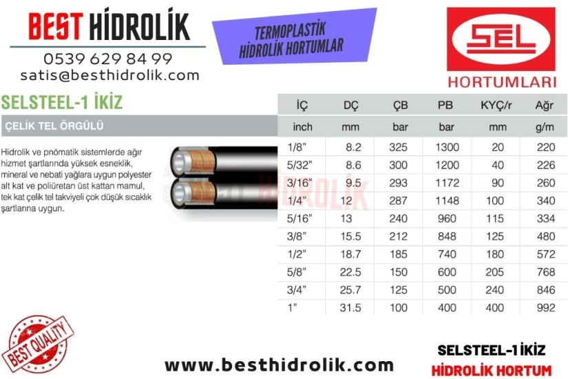 SELSTEEL-1 İKİZ 1/8 ’’ ÇELİK TEL ÖRGÜLÜ TERMOPLASTİK HİDROLİK İKİZ HORTUM