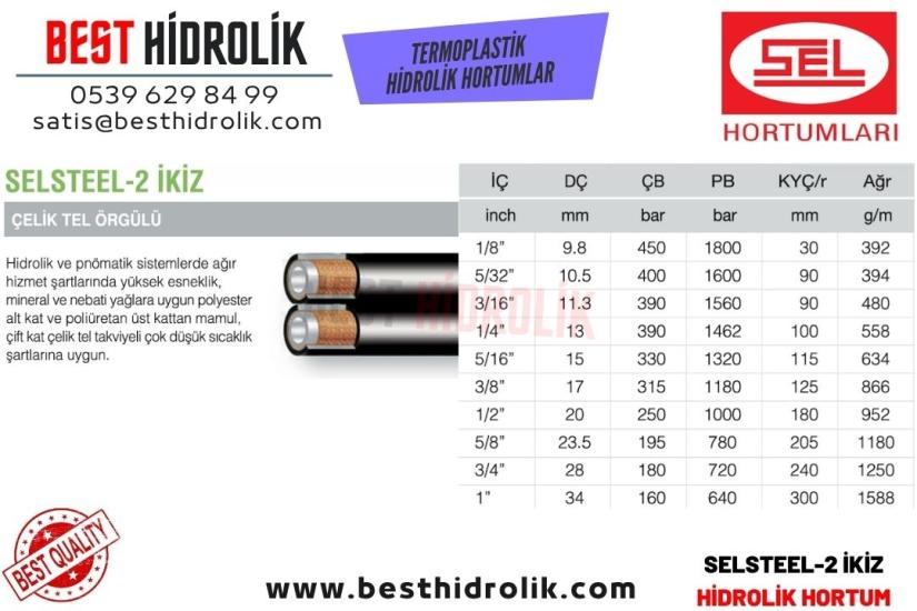 SELSTEEL-2 İKİZ 1/8 ’’ ÇİFT KAT ÇELİK TEL ÖRGÜLÜ TERMOPLASTİK HİDROLİK İKİZ HORTUM