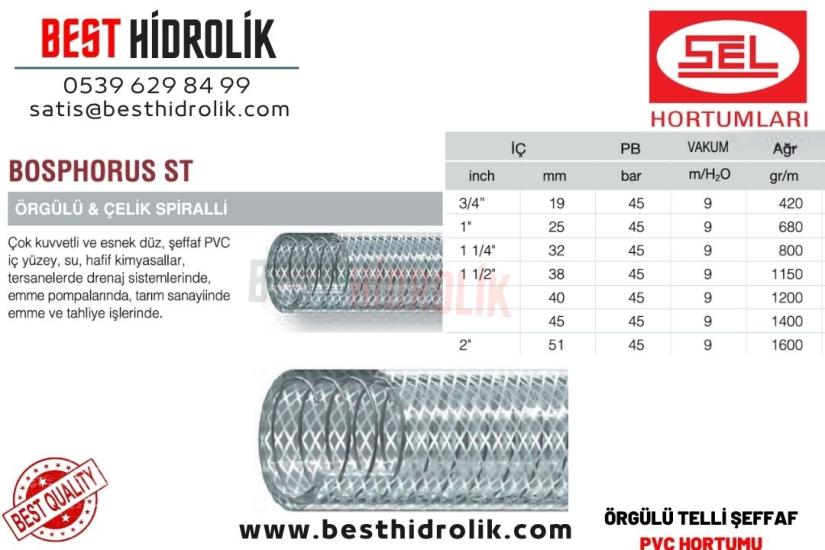 3/4 ’’ ÖRGÜLÜ TELLİ ŞEFFAF ÇELİK SPİRALLİ HORTUM