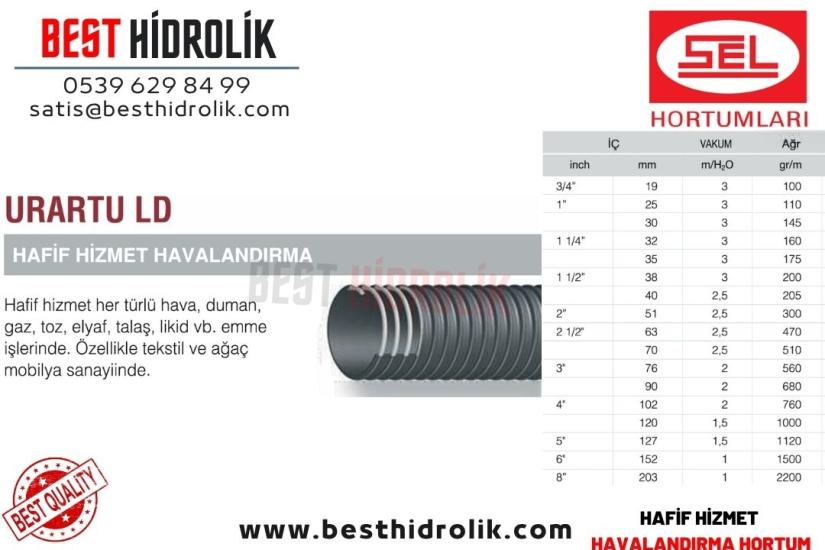 URARTU LD 3/4 HAFİF HİZMET HAVALANDIRMA HORTUMU
