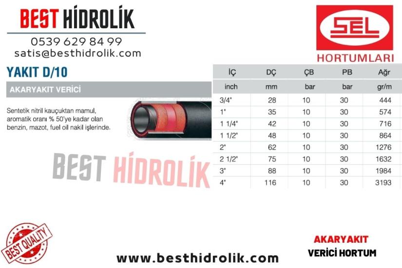YAKIT D/10 3/4 ’’ VERİCİ AKARYAKIT HORTUMU