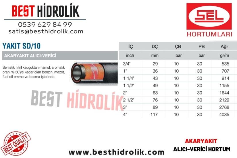 YAKIT SD/10 3/4 ’’ ALICI VERİCİ AKARYAKIT HORTUMU