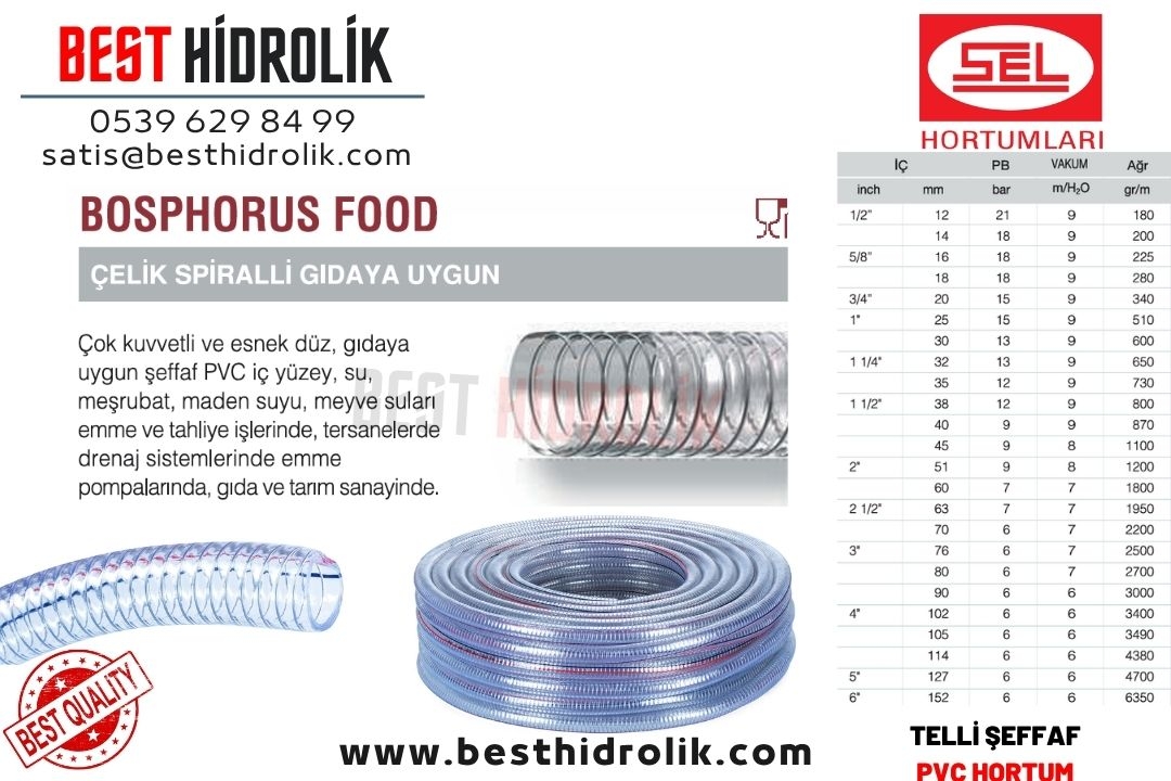 14 mm TELLİ ŞEFFAF ÇELİK SPİRALLİ HORTUM GIDAYA UYGUN