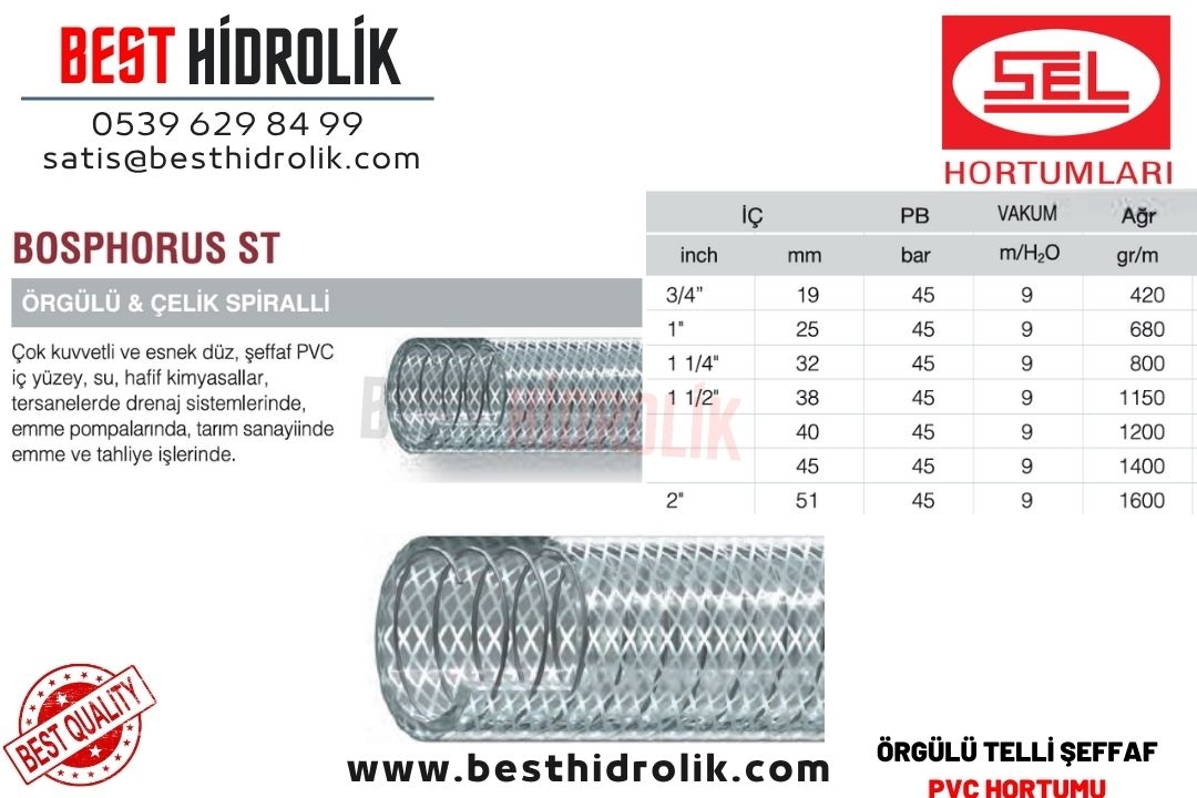 1 1/2 ’’ ÖRGÜLÜ TELLİ ŞEFFAF ÇELİK SPİRALLİ HORTUM