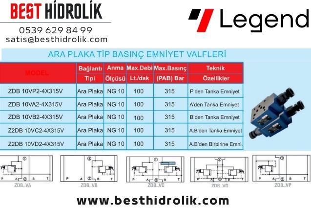 NG 10 P HATTI BASINÇ AYAR VALF