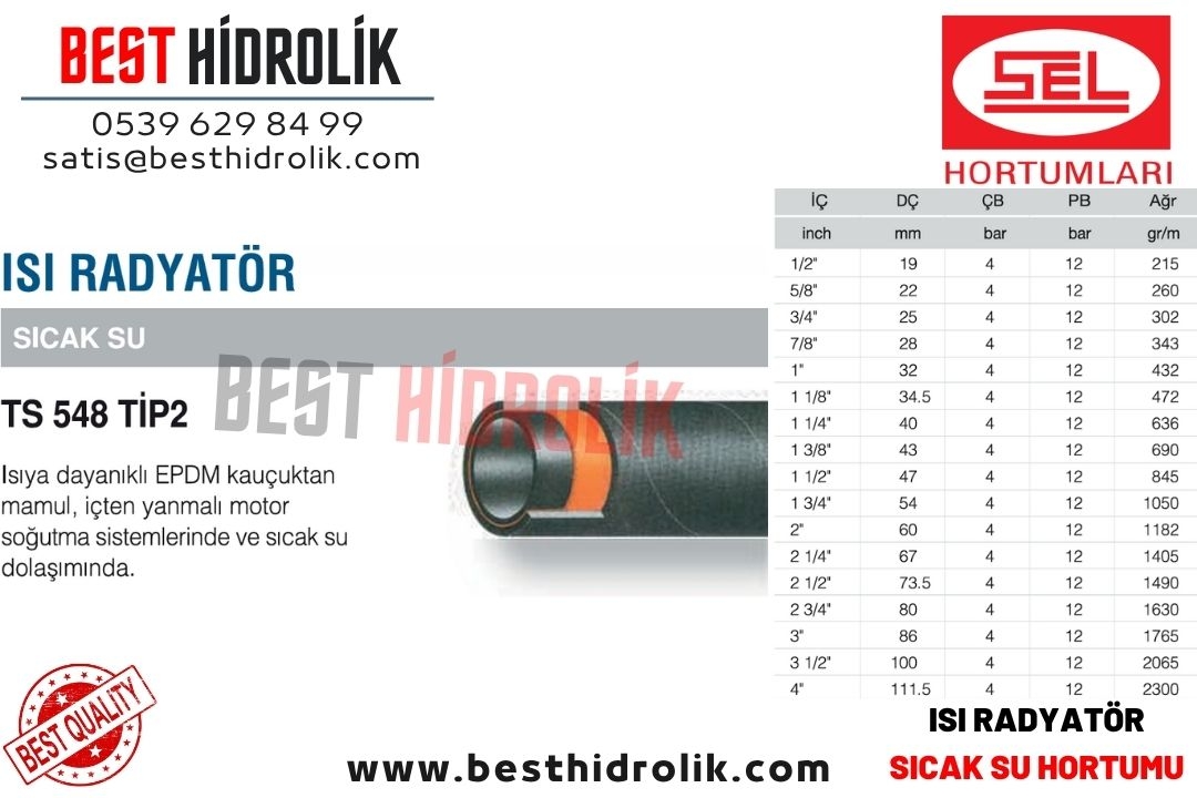 4 ’’ SICAK SU USTU BEZLİ ISI RADYATOR HORTUMU